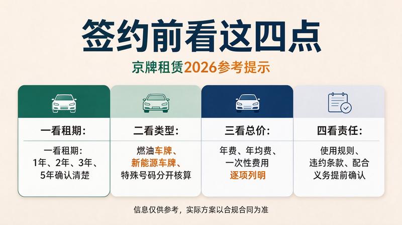 新能源车绿牌政策